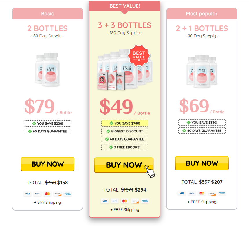 PrimeBiome package pricing graphic